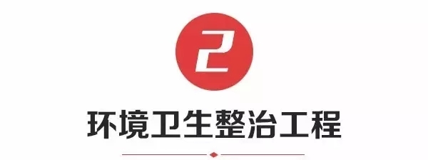 连云港市将这样创建全国文明城市！