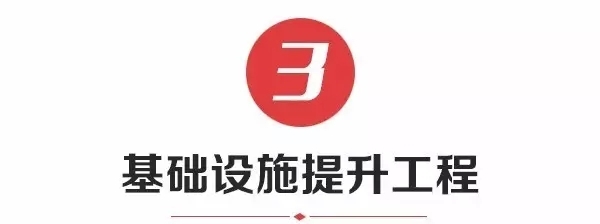 连云港市将这样创建全国文明城市！