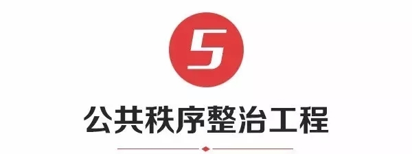 连云港市将这样创建全国文明城市！