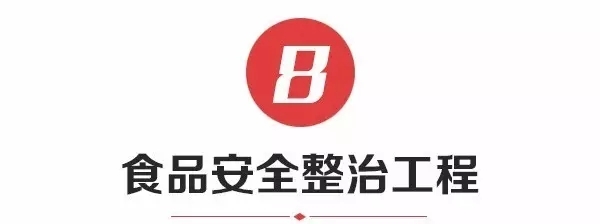 连云港市将这样创建全国文明城市！