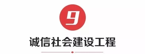 连云港市将这样创建全国文明城市！